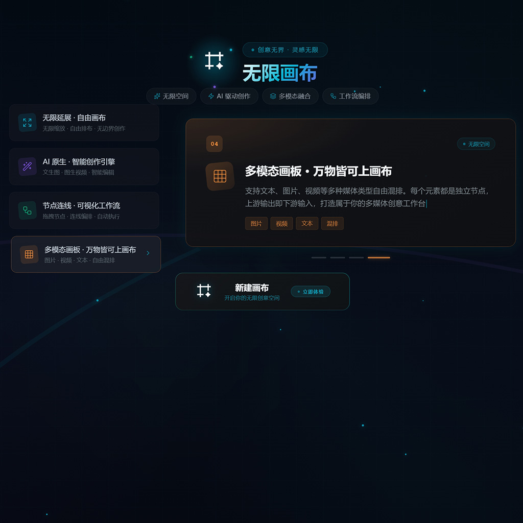 菁选灵创全套商业画报与营销物料生成案例